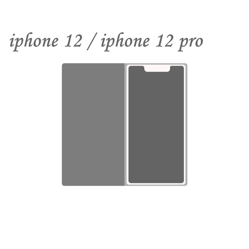 IPHONE 12 / IPHONE 12 PRO